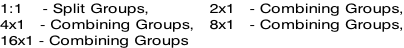 1:1    - Split Groups,            2x1   - Combining Groups, 4x1   - Combining Groups,   8x1   - Combining Groups, 16x1 - Combining Groups
